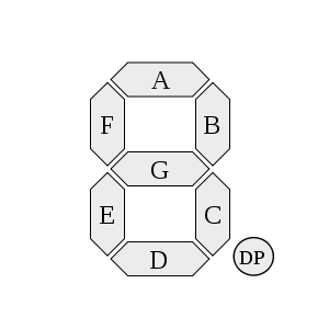 300px-7_segment_display_labeled.svg.png