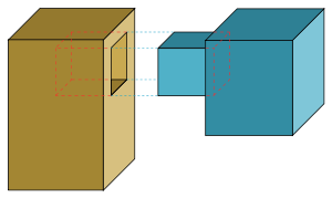 300px-Mortise_and_tenon_joint.png