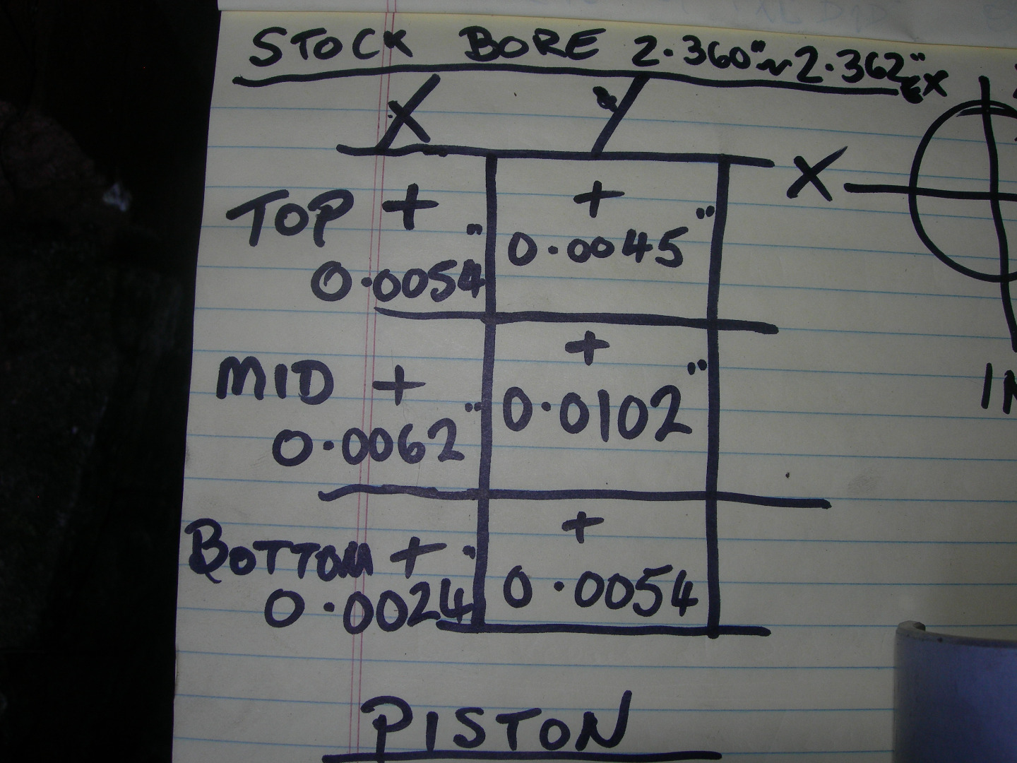 305-bore gauge use 1.JPG