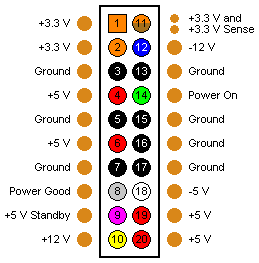 34d1096680960-turn-psu-without-mobo-atxmain.gif