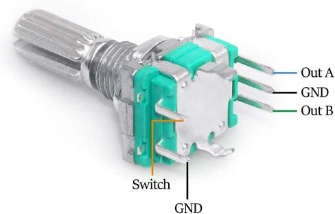 360 Degree Rotary Encoder.jpg