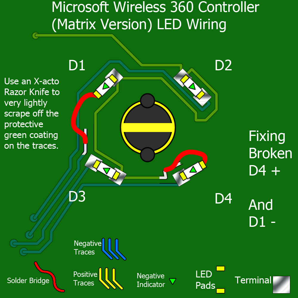 360-Fixed-Terminals2.jpg