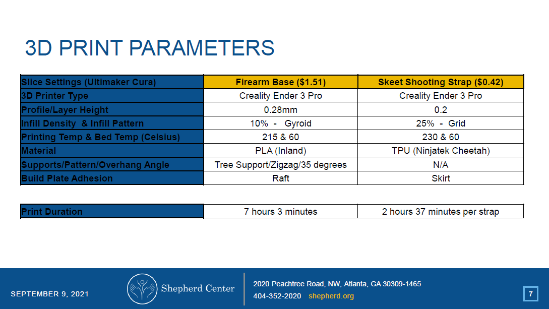 3D Print Parameters.PNG