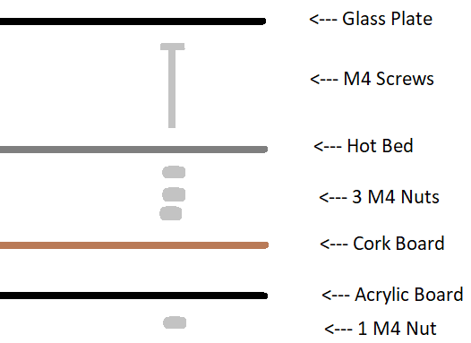 3D Printer Bed Layout.png