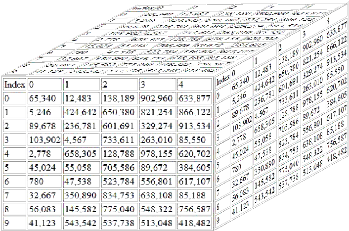 3D array.gif