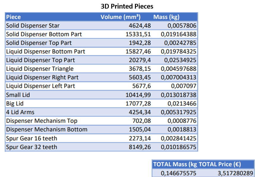 3D_printed_materials.png