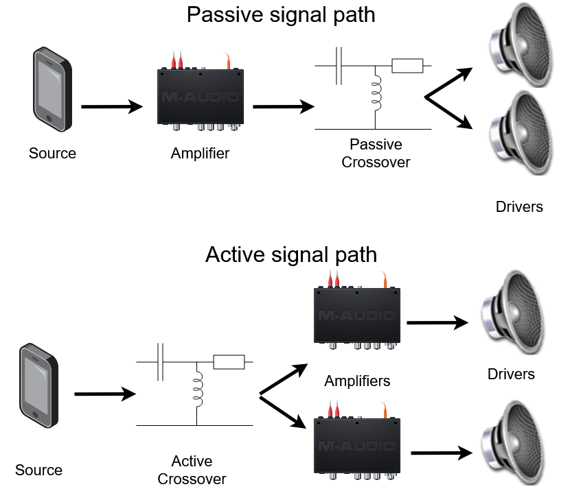 3_2 Signal path.png