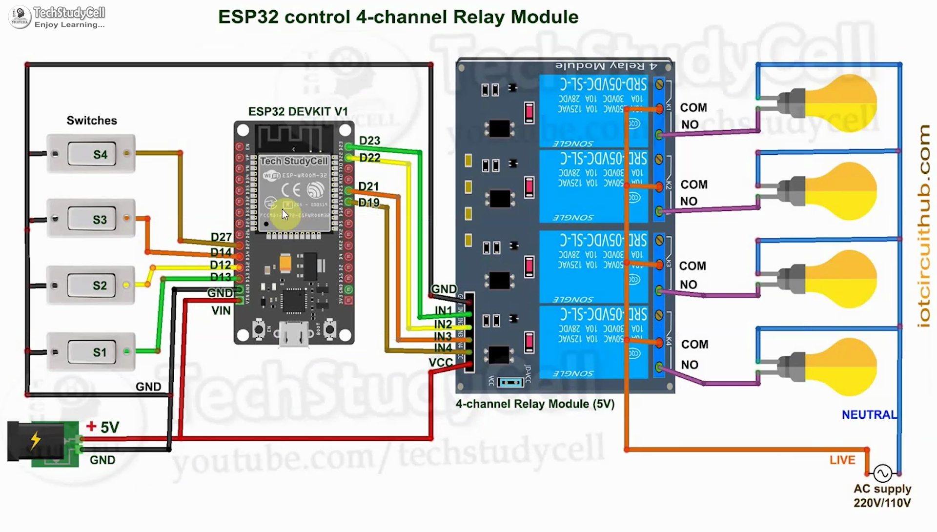 3_Circuit_ESP32_4 realy Switch.png