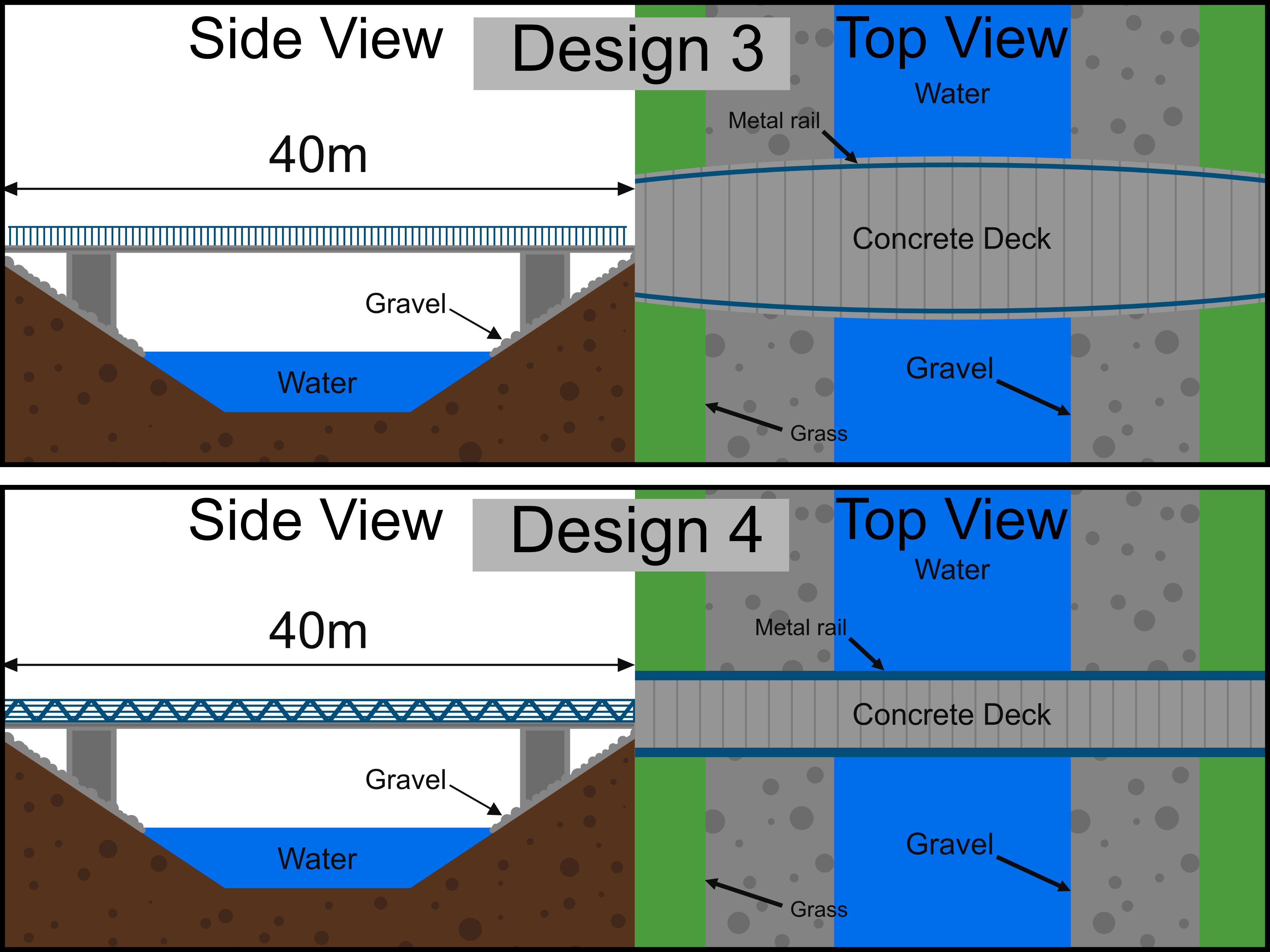 3and4.jpg