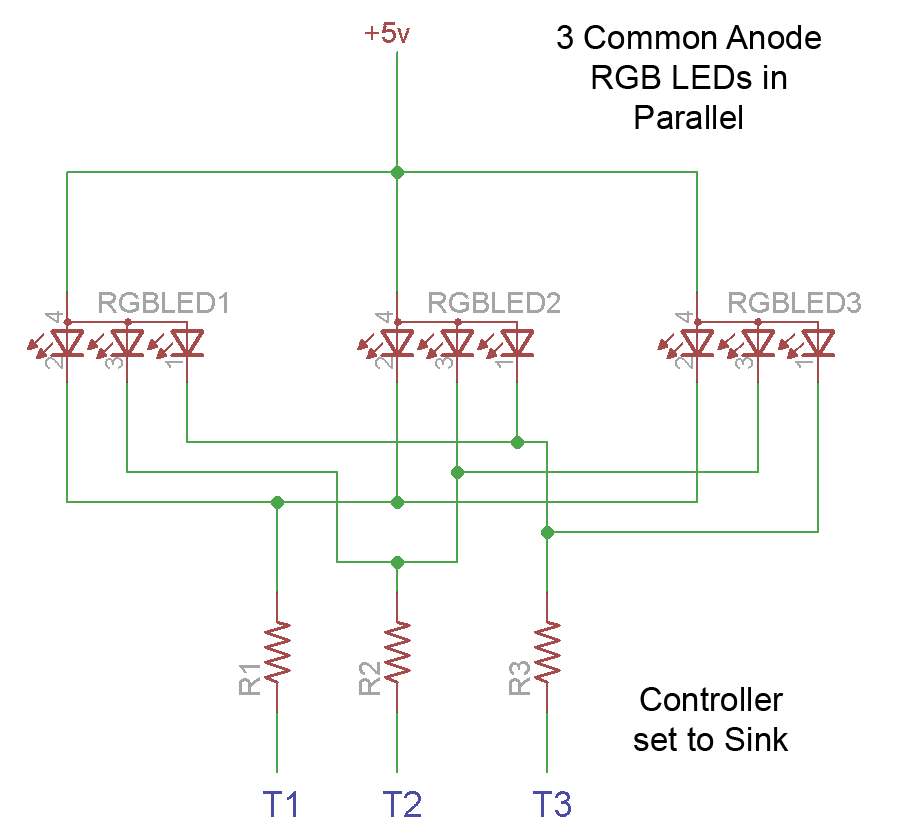 3comanode-parallel.png