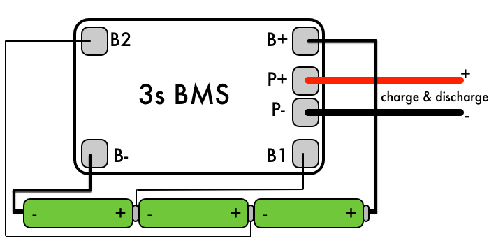 3s-BMS-diagram.png