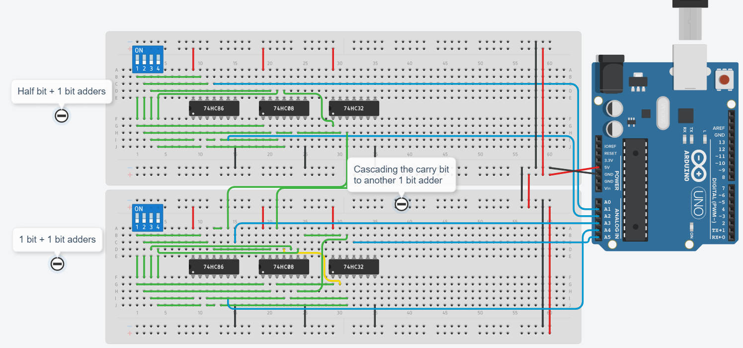 4 Bit Adder.PNG