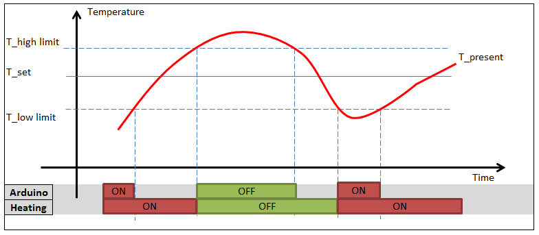 4 code algorithm.PNG