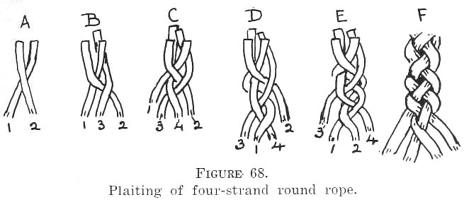 4 stranded round braid.jpg