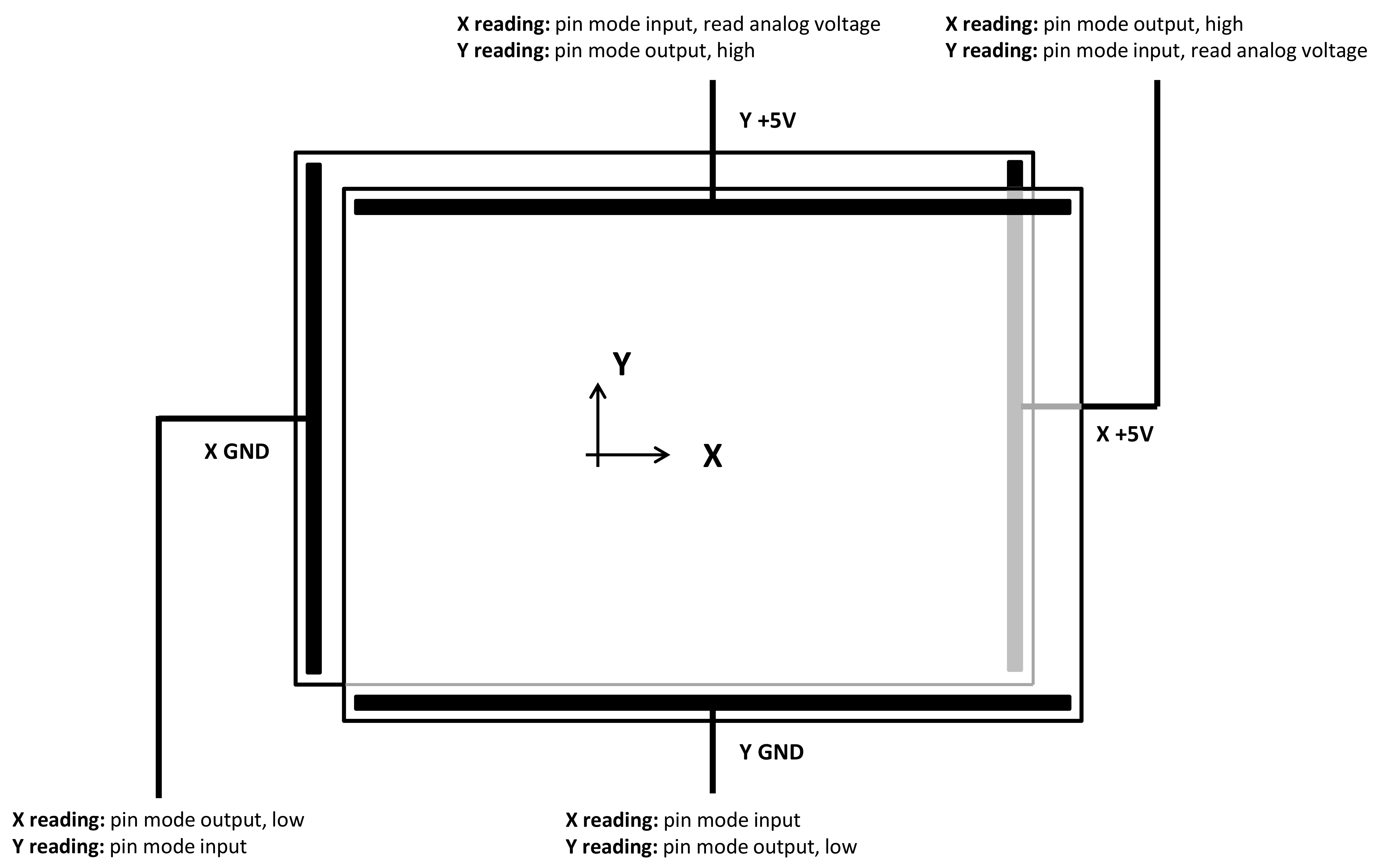 4 wire screen.jpg