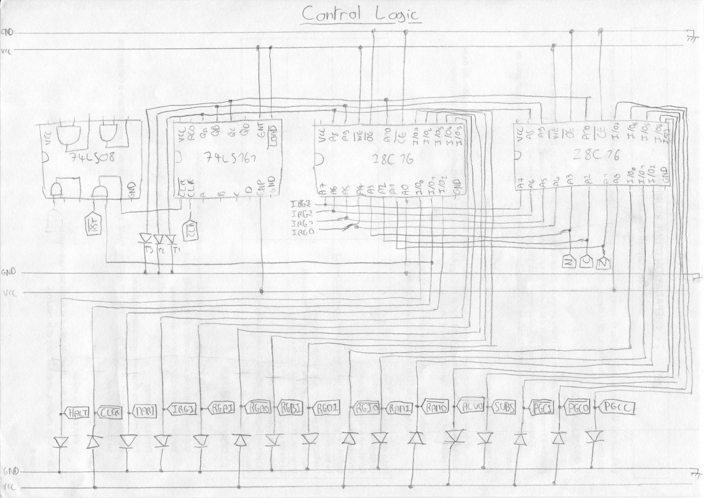 4-ControlLogic.jpeg