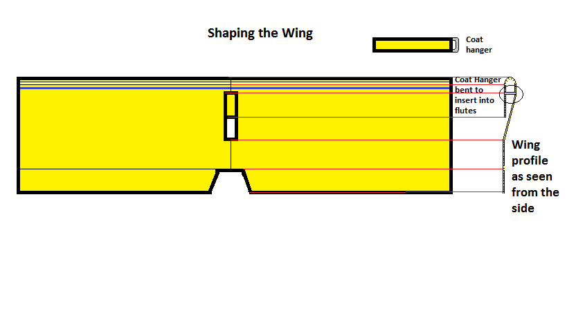 4. Folding the Wing.png