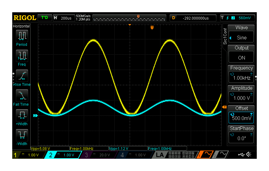 4.4 Non-Inverting Amplifier Scope.png