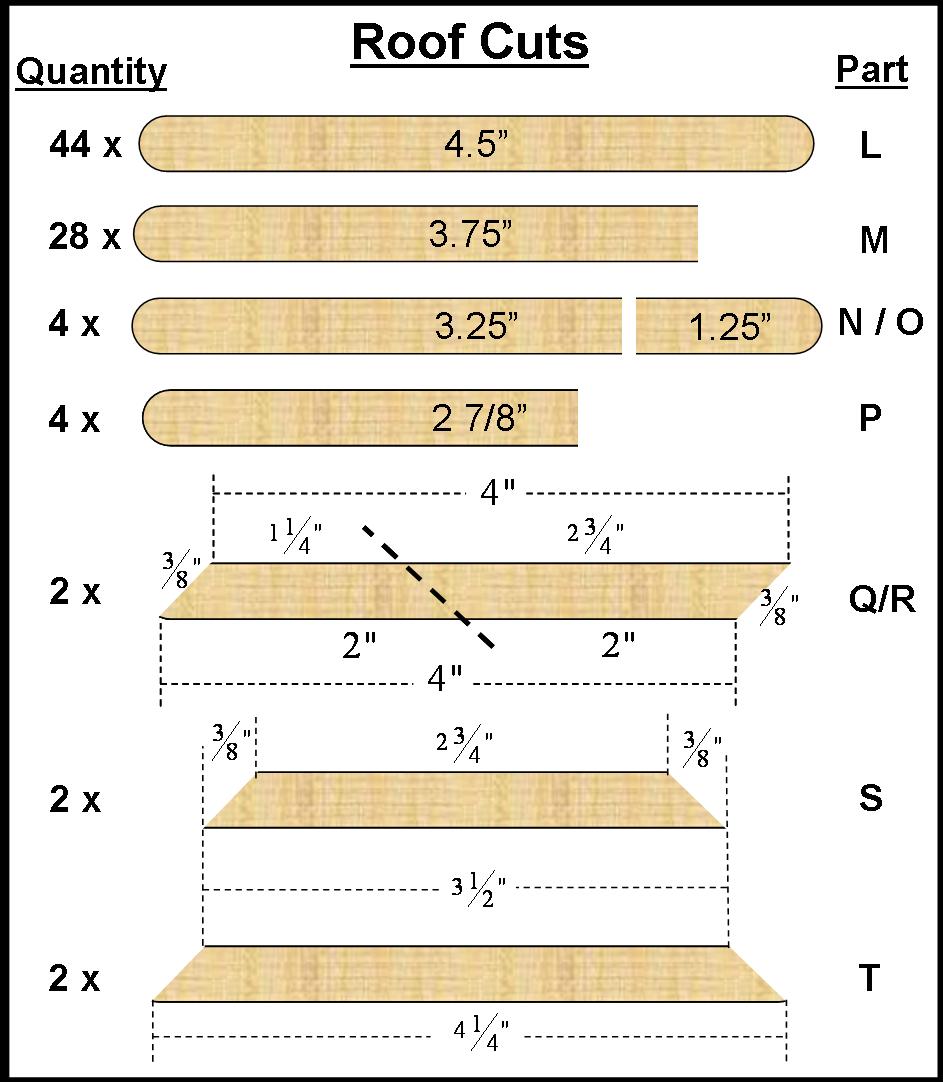 4.5 - ROOFCUTS.jpg