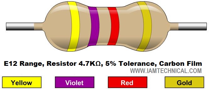 4.7k-ohm-resistor-color-code.jpg