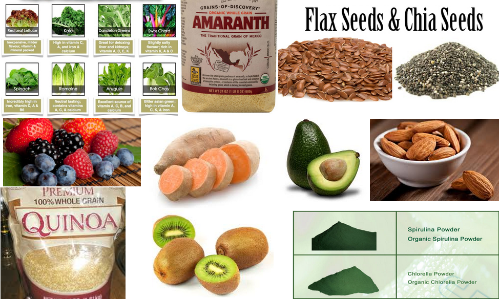 40-10 super foods.png