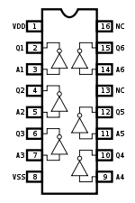 4049 CMOS hex inverter buffer.png