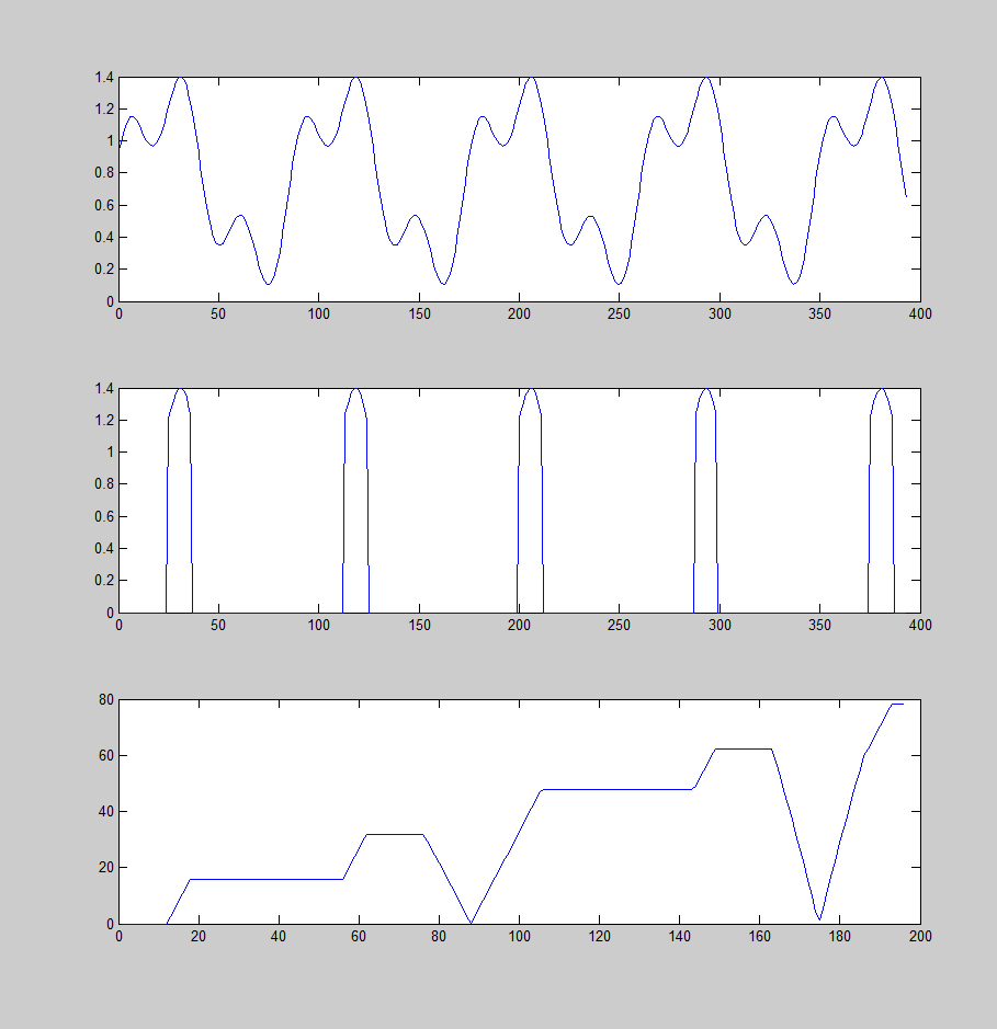 440hz with 3rd octave.bmp