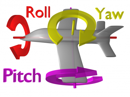 450px-Yaw-Pitch-Roll.png