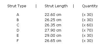 4V CLASS I ICOSA STRUTS.PNG