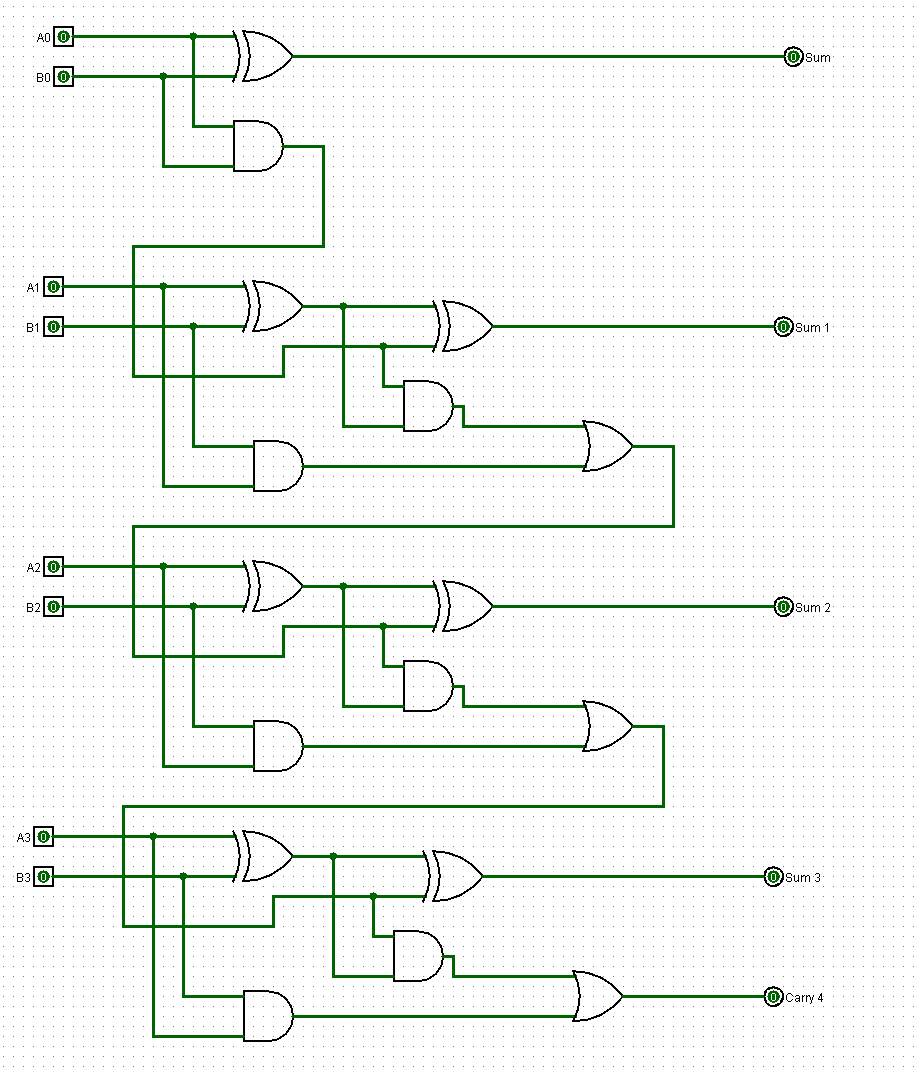 4bitadder (1).png