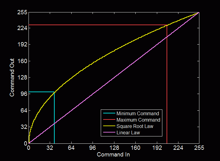 4p61.gif