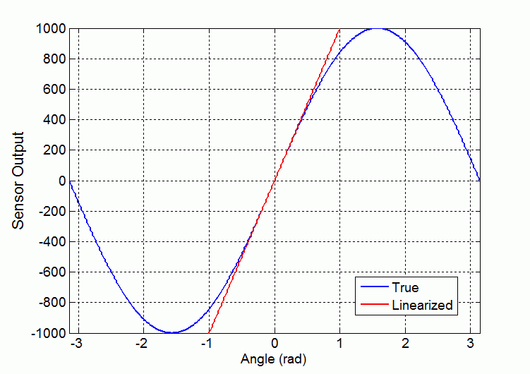 4p89.gif