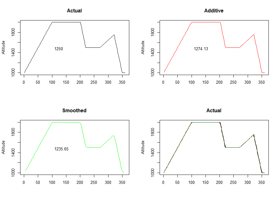 4way_plot.png