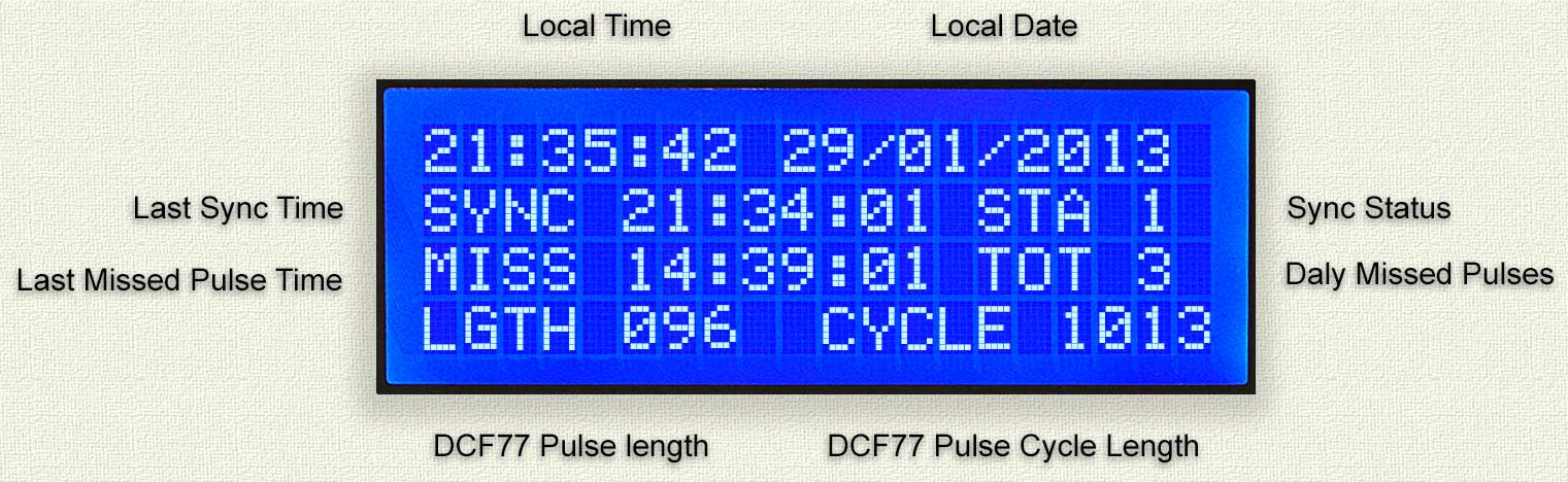 4x20LCD_Display.jpg