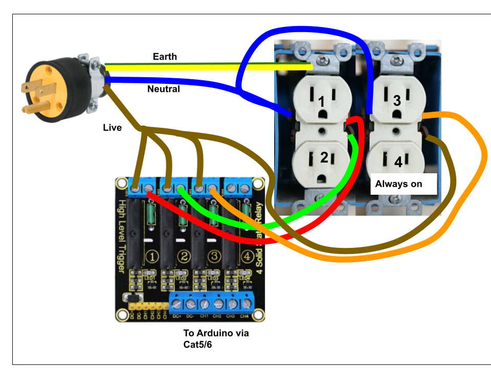 4x4 box wiring (2).png