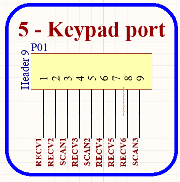 5 - Keypad.png