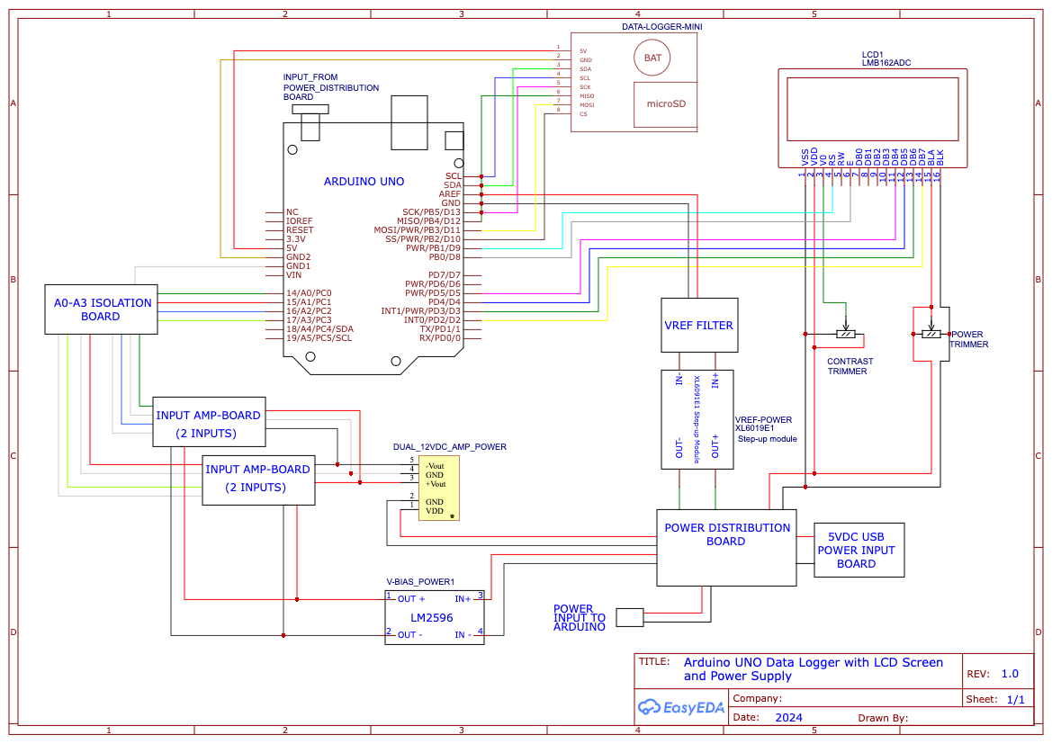 5- UNO DATALOGGER+LCD+PWR.png