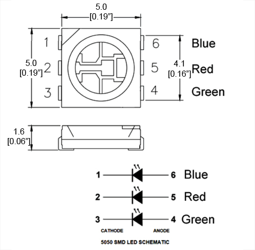 5050-RGB_mm.jpg