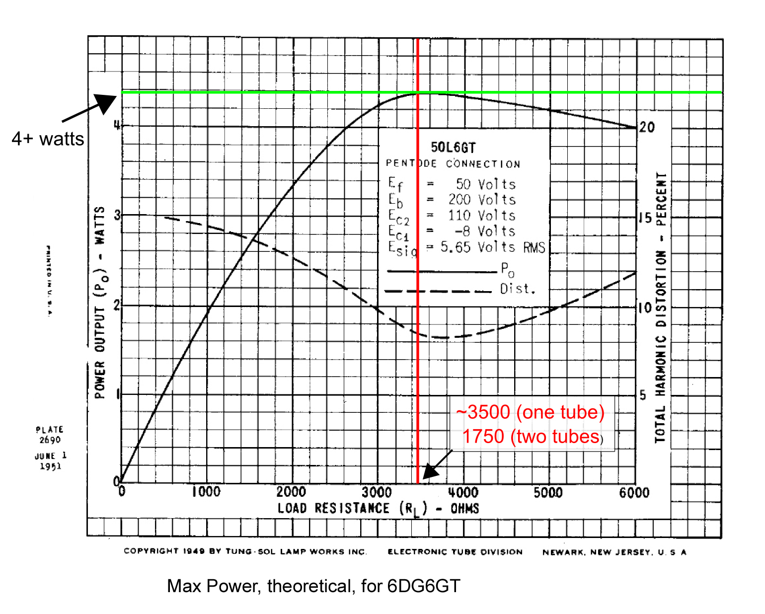 50L6 wattage.jpg