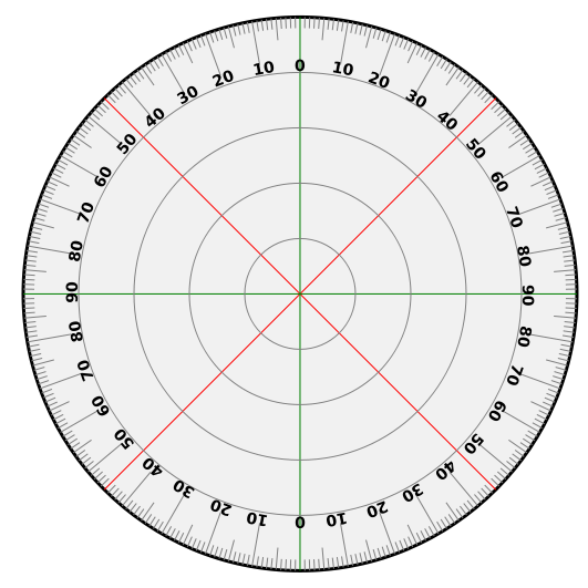 531px-Protractor1.svg.png