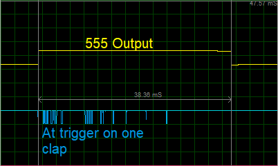 555 monostable mode graph.png