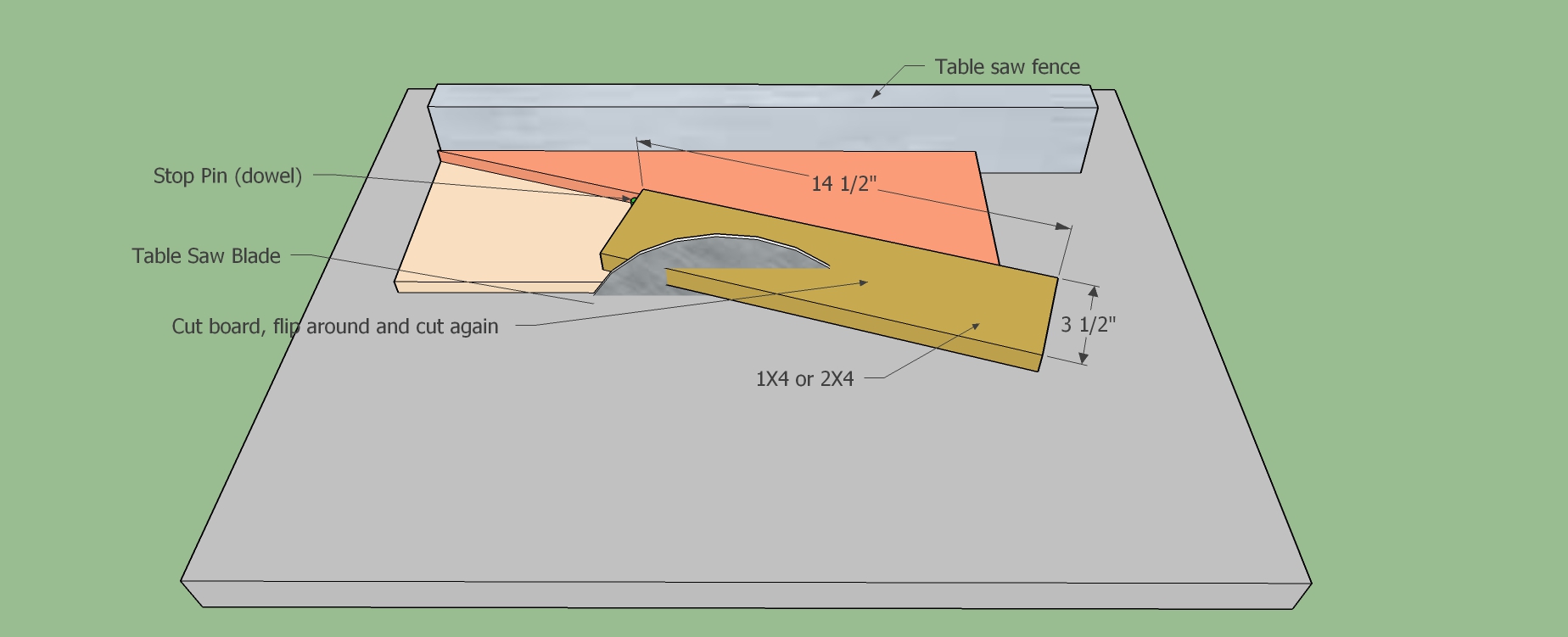 5A cutting the parts.jpg