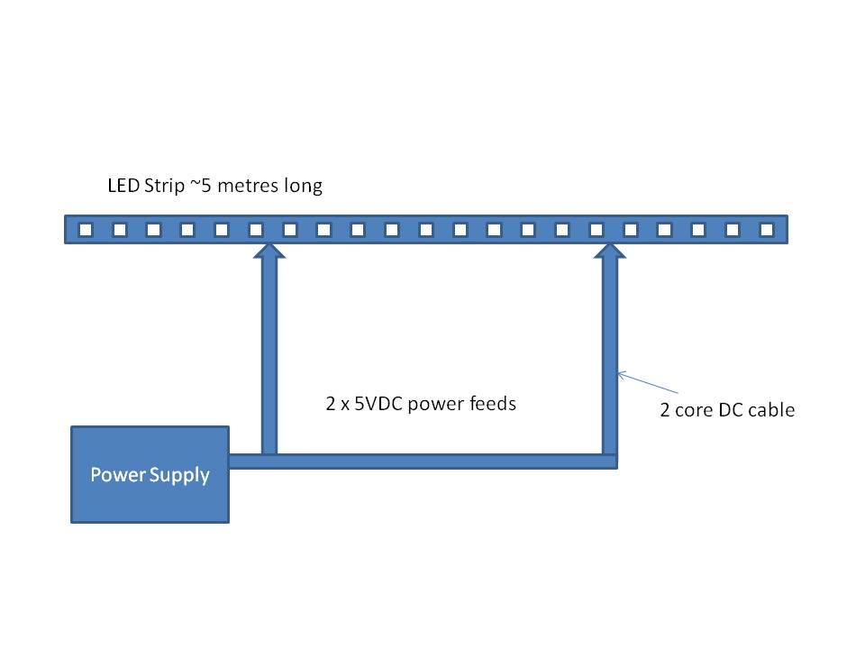 5VDC Power Supply.jpg