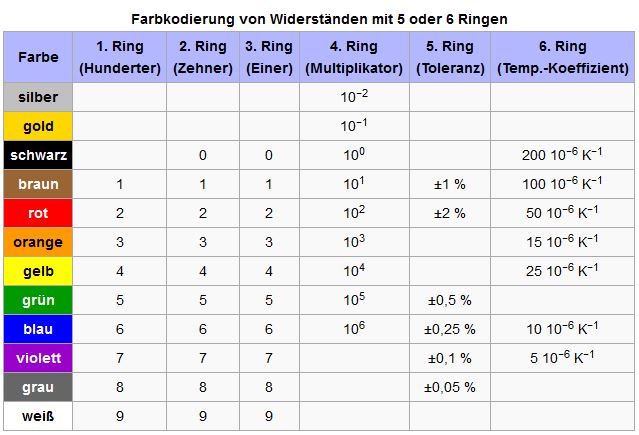 5oder6.JPG