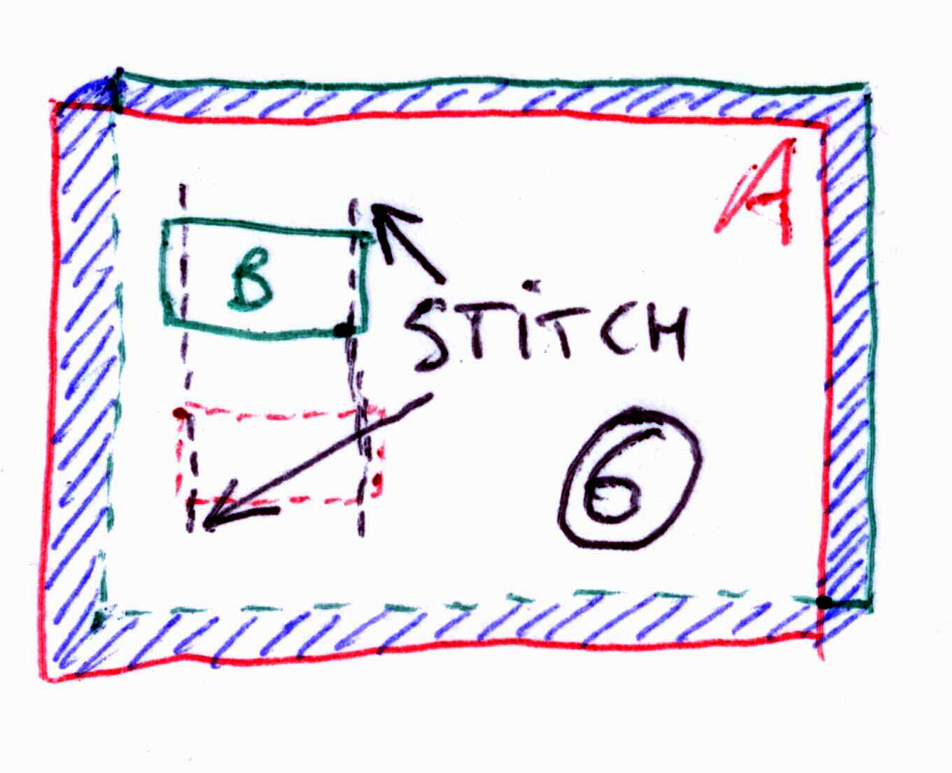 6 - Stitching pockets sides in place.jpg