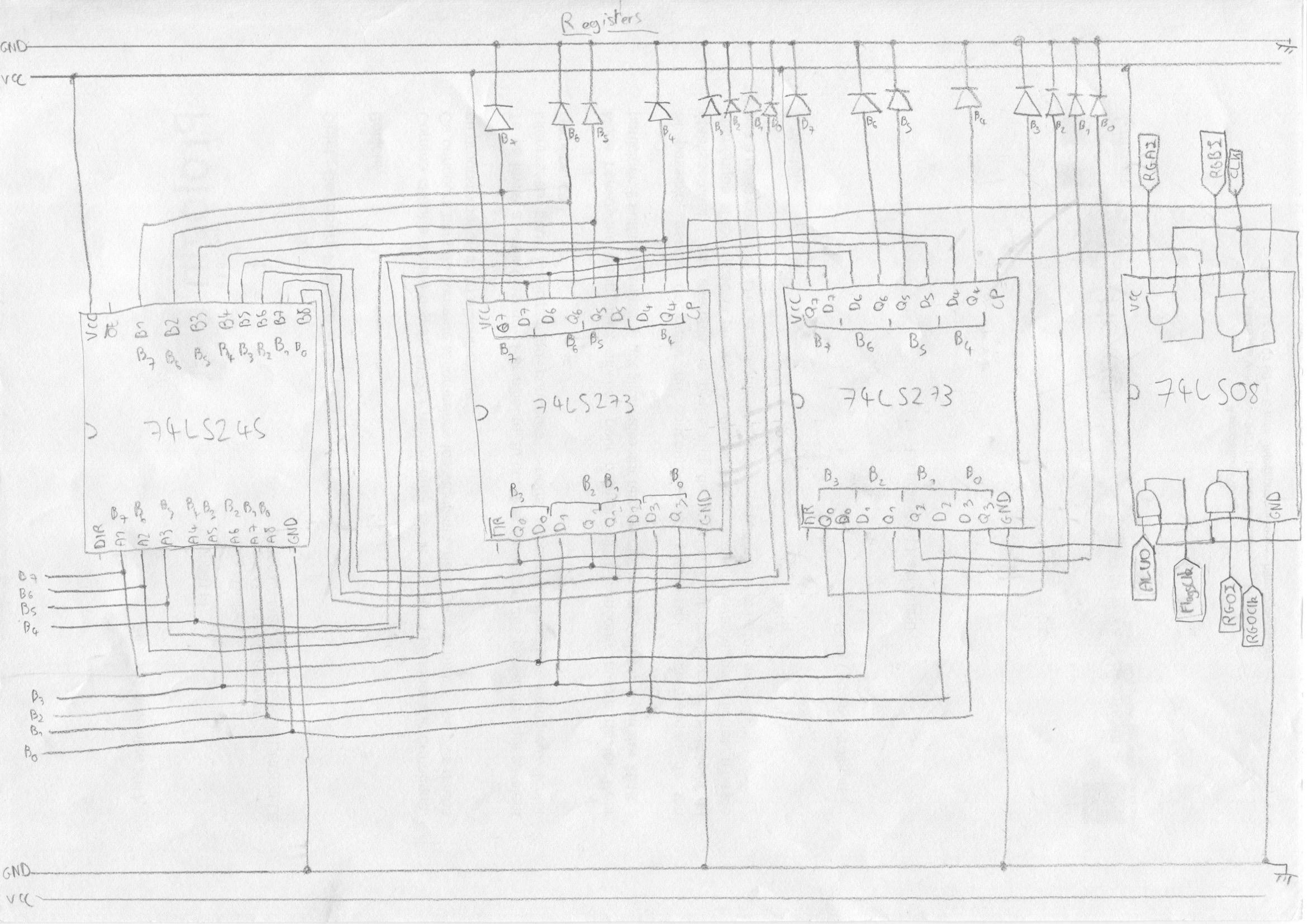 6-Registers.jpeg