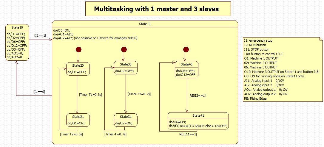 6-State diagram.jpg