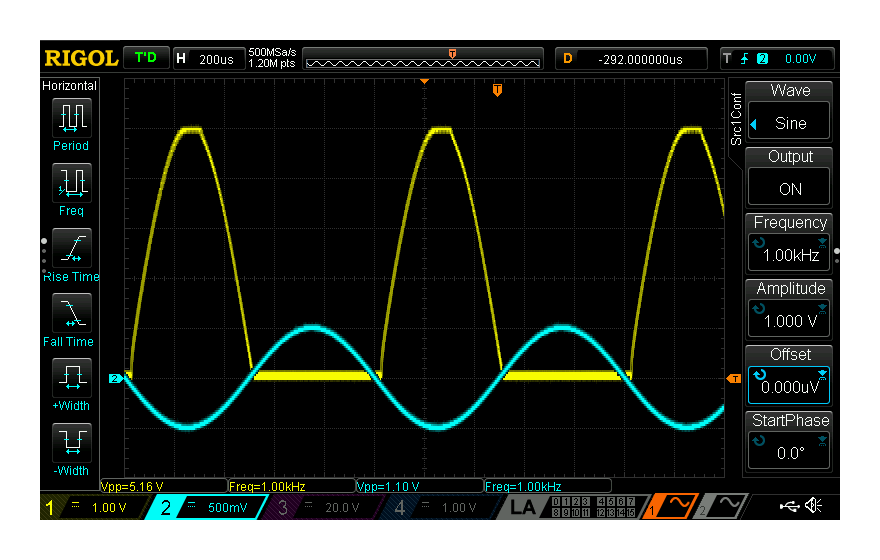 6.4 Inverting Amplifier Scope.png