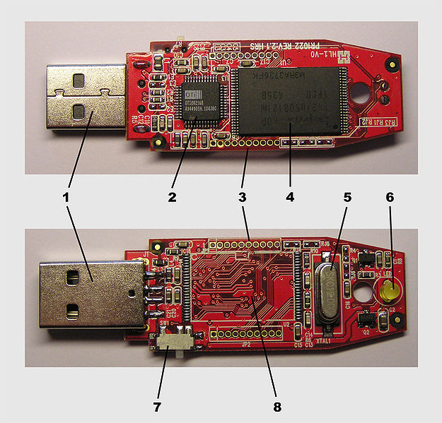 625px-Usbkey_internals.jpg