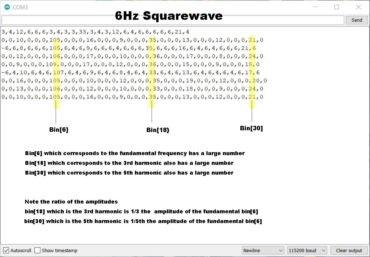 6Hz_fix_FFT_output_squarewave_b.jpg